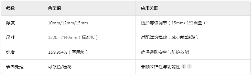 北碚硫酸钡防护